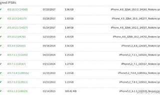 苹果se降级方法 ipswme降级